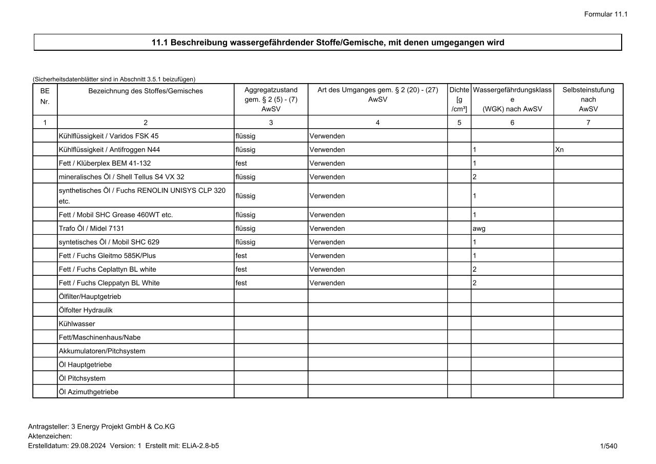 Kapitel 11 - Download